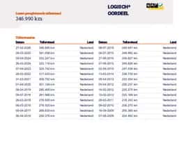 Volvo S60 (2001) thumbnail 26