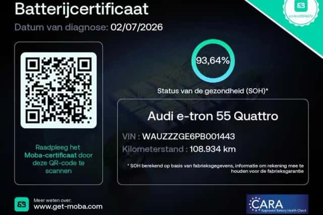 Audi e-tron (2022) thumbnail 4