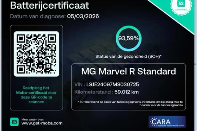 MG Marvel R (2021) thumbnail 5