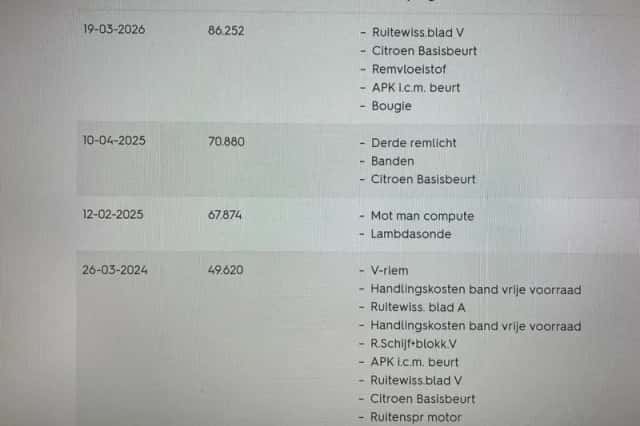 Citroën C1 (2020) thumbnail 6