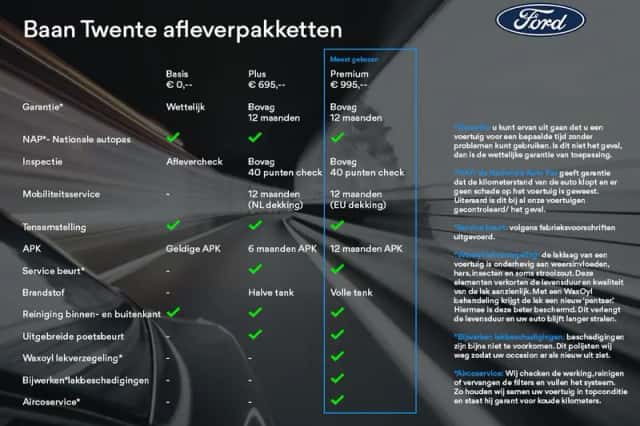 Ford Puma (2026) thumbnail 5
