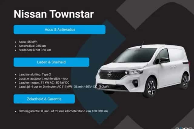 Nissan Townstar (2023) thumbnail 2