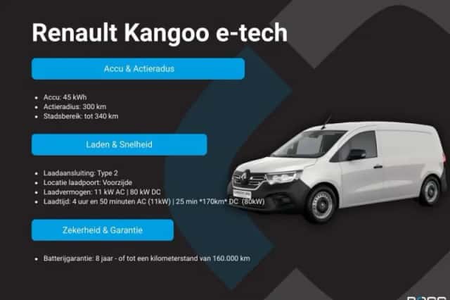 Renault Kangoo (2023) thumbnail 2