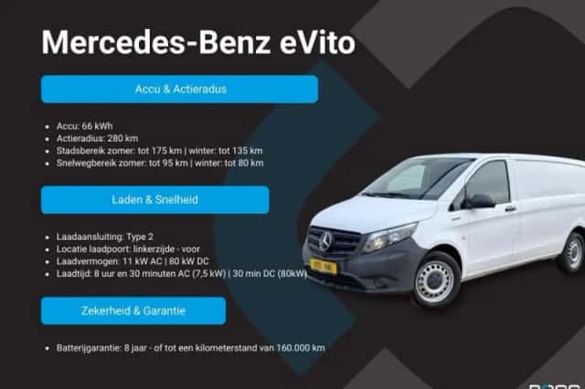 Mercedes-Benz eVito (2023) thumbnail 2