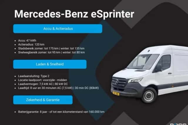 Mercedes-Benz eSprinter (2022) thumbnail 2