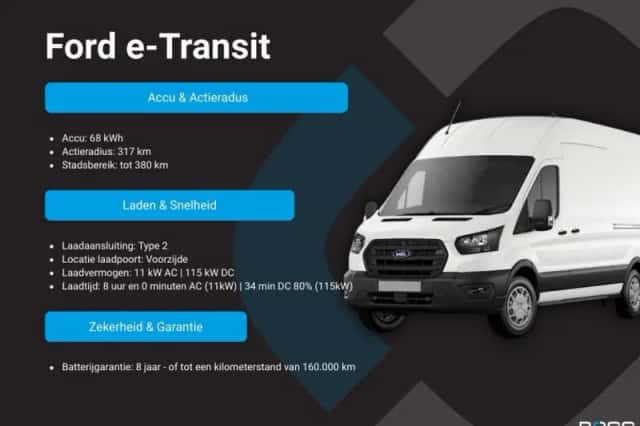 Ford E transit (2023) thumbnail 2