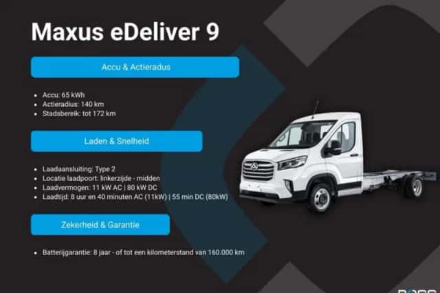 Maxus eDeliver9 (2023) thumbnail 2