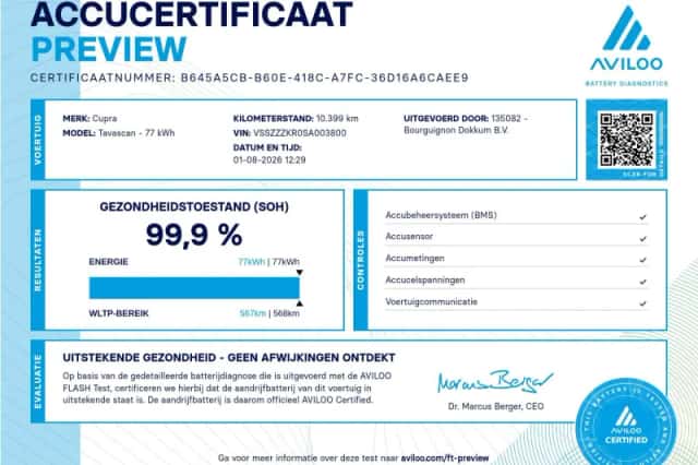 CUPRA Tavascan (2025) thumbnail 3