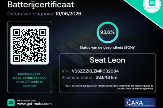 SEAT Leon (2020) thumbnail 6