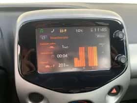 Peugeot 108 (2018) thumbnail 21