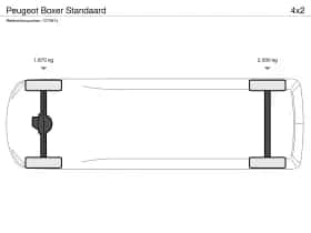 Peugeot Boxer (2026) thumbnail 5