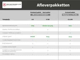 Hyundai Tucson (2022) thumbnail 51