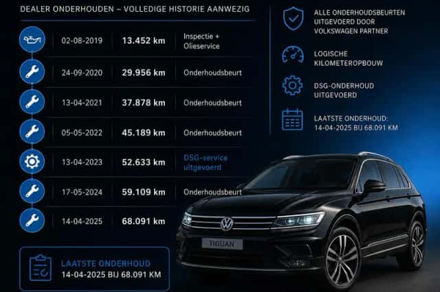 Volkswagen Tiguan (2017) thumbnail 14