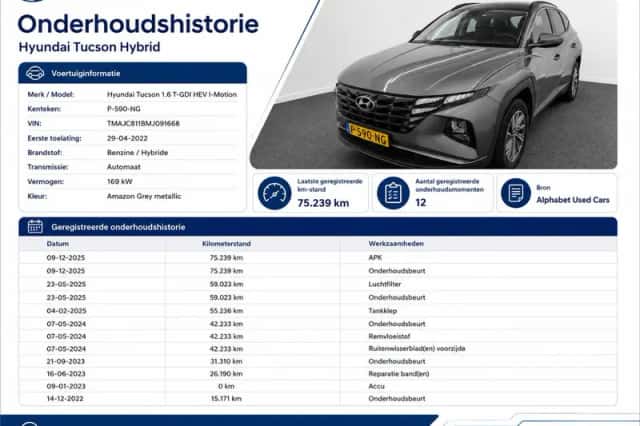 Hyundai Tucson (2022) thumbnail 7