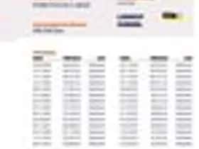 Ford C-Max (2008) thumbnail 20
