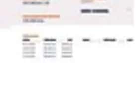 Hyundai i30 (2014) thumbnail 11