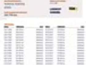 Toyota Aygo (2006) thumbnail 13