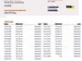 Toyota Auris (2008) thumbnail 20