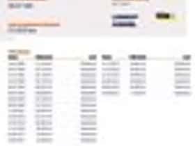 SEAT Mii (2012) thumbnail 17
