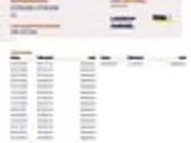 Citroën C1 (2013) thumbnail 13