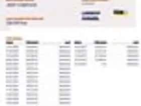 Jeep Compass (2012) thumbnail 15