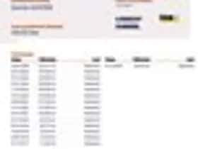 Dacia Duster (2011) thumbnail 14