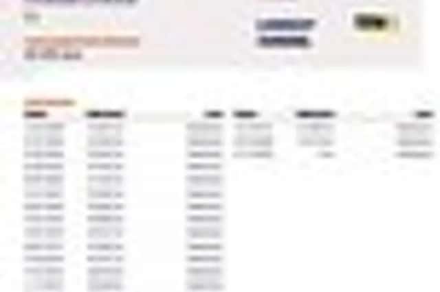 Citroën C1 (2005) thumbnail 16