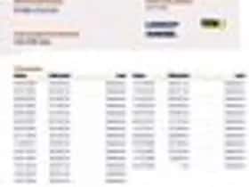 Ford Focus (2005) thumbnail 20