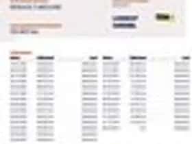 Renault Mégane (2013) thumbnail 26