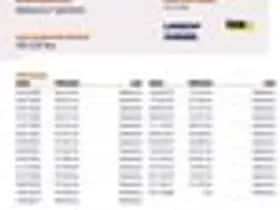 Renault Grand Modus (2008) thumbnail 23