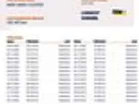 MINI Mini (2008) thumbnail 21