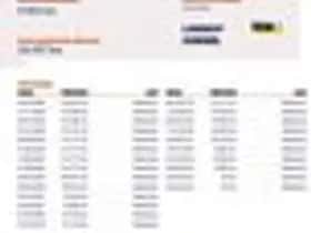Ford Ka (2014) thumbnail 14