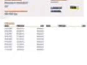 Peugeot 107 (2013) thumbnail 13
