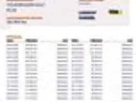 Volkswagen Golf (2012) thumbnail 29
