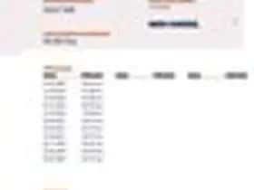 SEAT Mii (2012) thumbnail 16