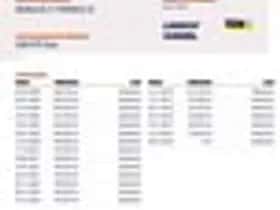 Renault Twingo (2010) thumbnail 14