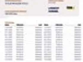 Volkswagen Polo (2003) thumbnail 16