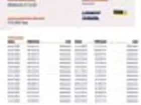 Renault Clio (2010) thumbnail 21