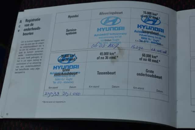 Hyundai ATOS (2007) thumbnail 26