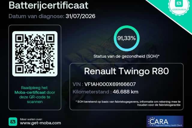 Renault Twingo (2022) thumbnail 3