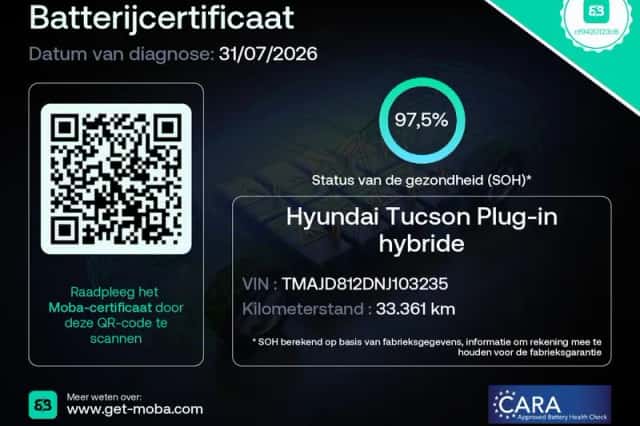 Hyundai Tucson (2022) thumbnail 4