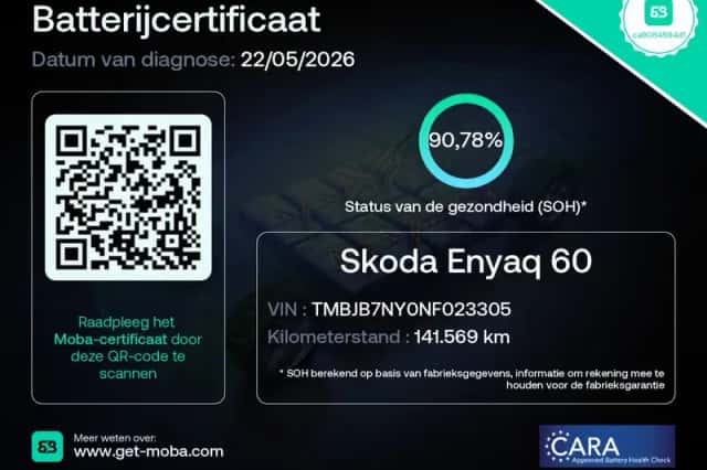 Škoda Enyaq (2021) thumbnail 4