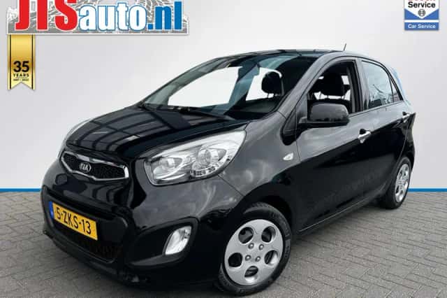 Kia Picanto (2015)