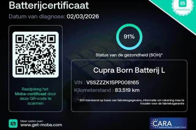 CUPRA Born (2023) thumbnail 9