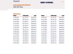 Renault Trafic thumbnail 14