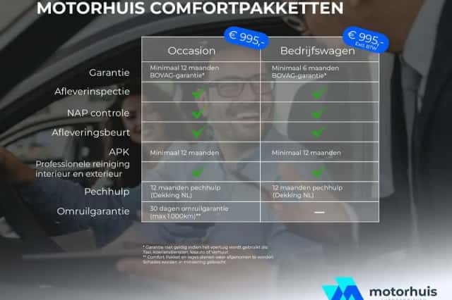 Opel Corsa (2023) thumbnail 2