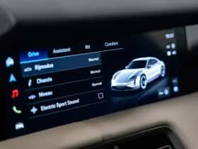 Porsche Onbekend (2024) thumbnail 32