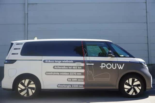 Volkswagen ID. Buzz (2025) thumbnail 3
