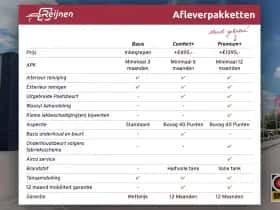 Peugeot 208 (2020) thumbnail 44