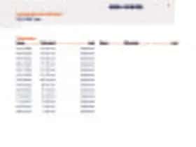 Audi 7366536 thumbnail 47